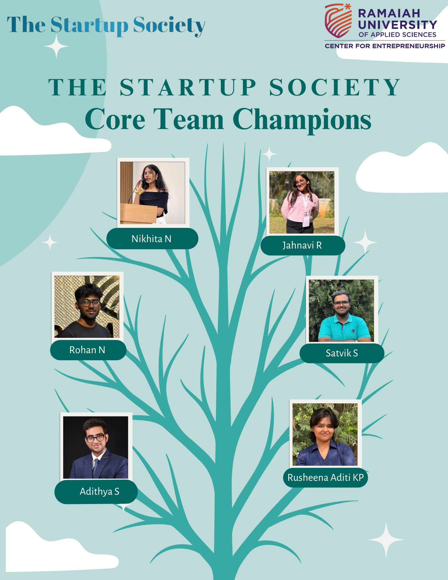 TSS New Core Team Champions